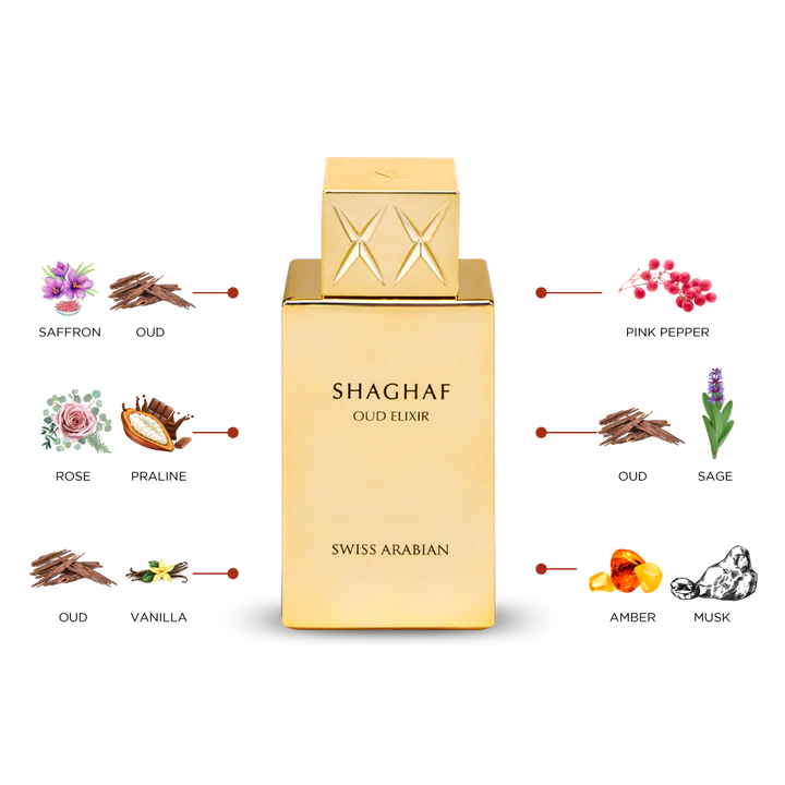 SWISS ARABIAN SHAGHAF OUD ELIXIR FOR MEN