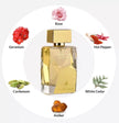 SER AL MALIK LATTAFA 100ML EDP FOR MEN