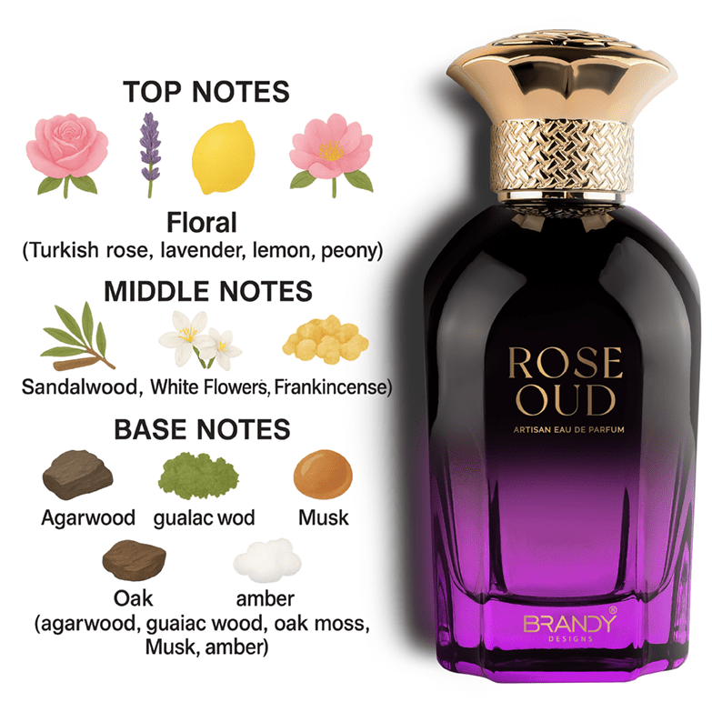 Rose Oud By Brandy Designs